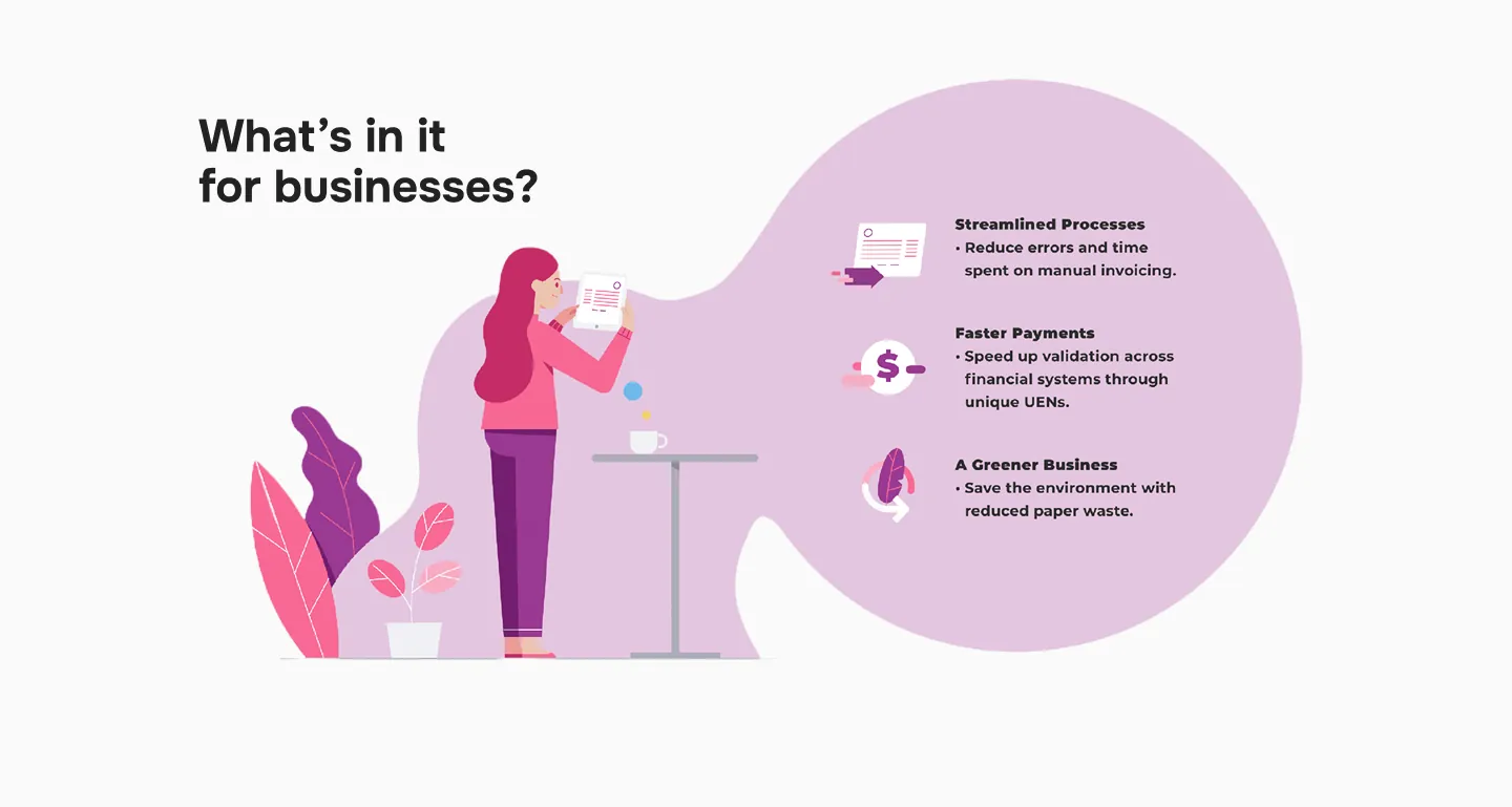 What's in it for businesses